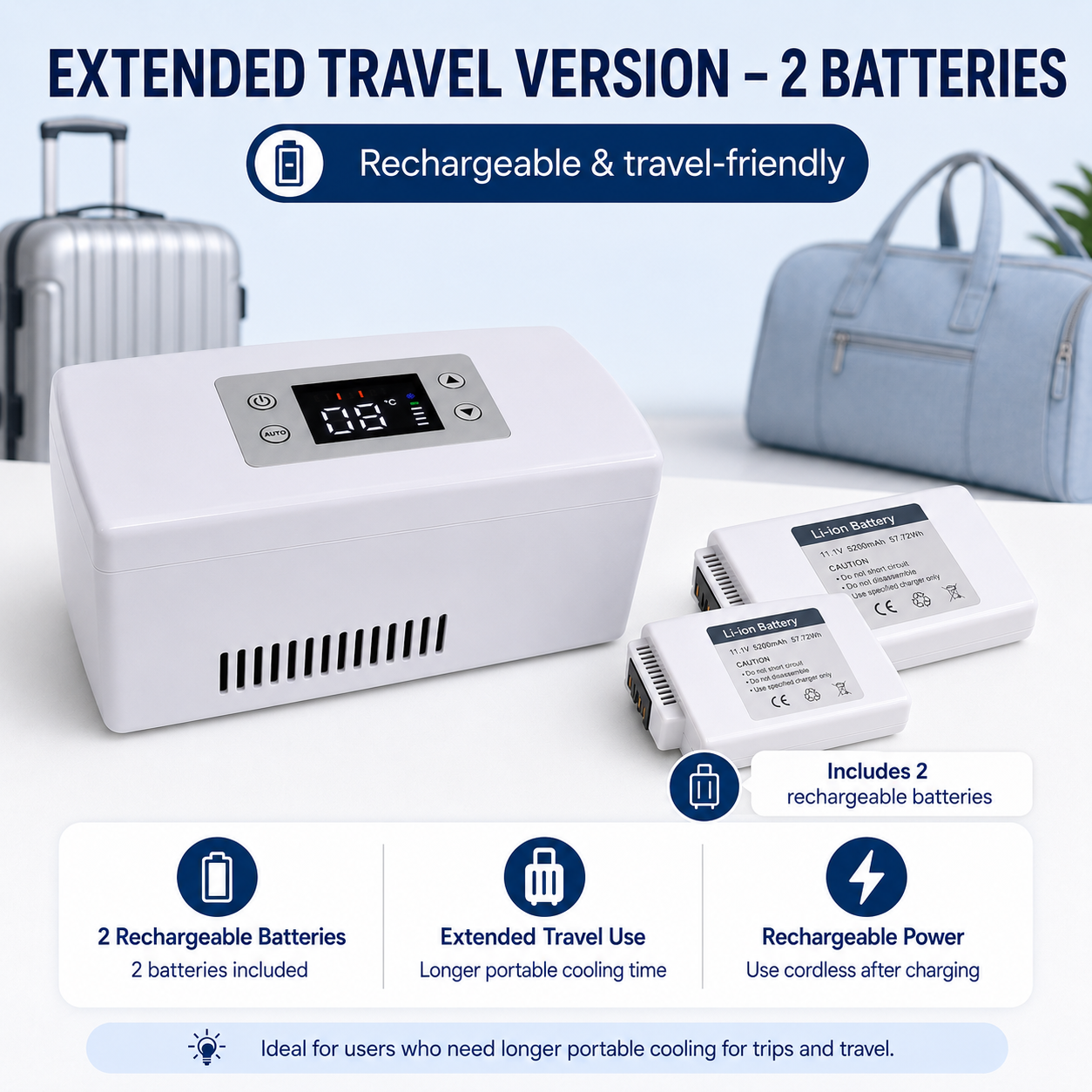PeptiCool- Peptide & Insulin Cooler™
