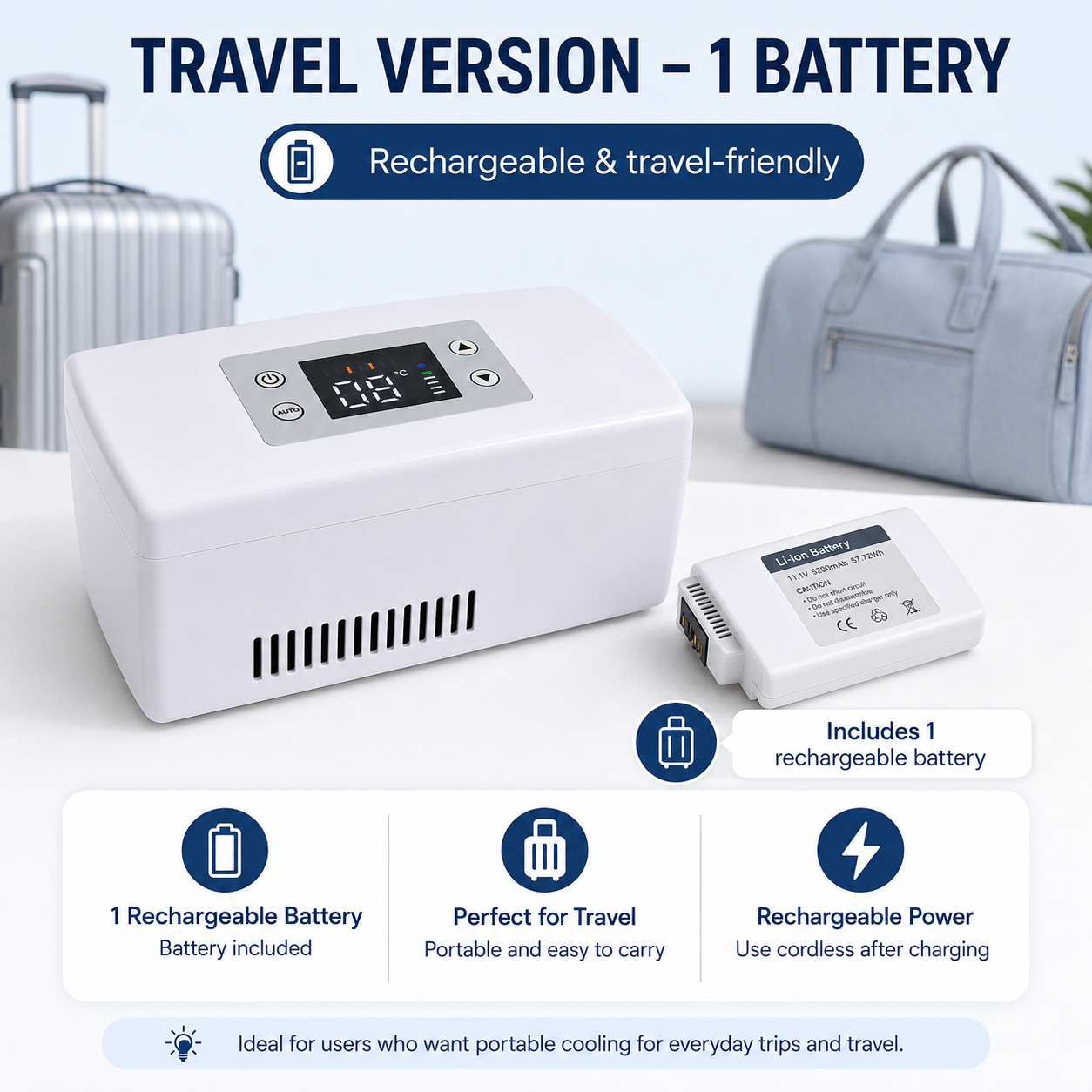 PeptiCool- Peptide & Insulin Cooler™